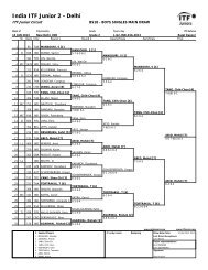 itf juniors tournament, delhi- 14 january 2013 - India Tennis ...