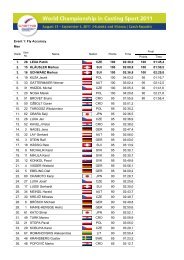 World Championship in Casting Sport 2011 - Results - castingsport.pl