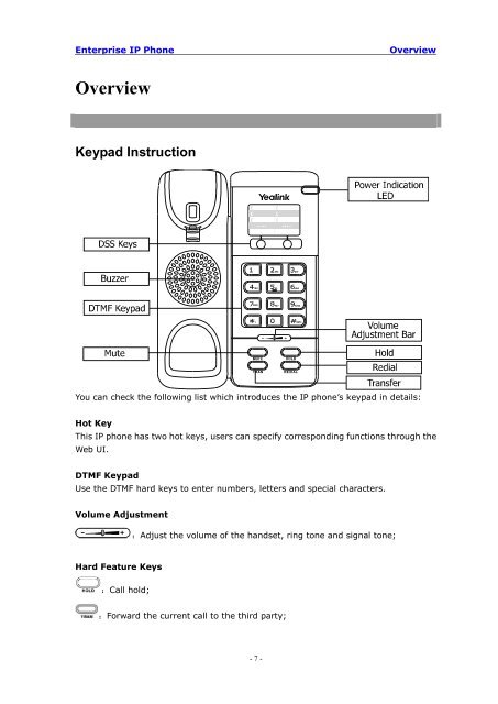 yealink T18 SIP Phone Manual - voipsolutions.gr