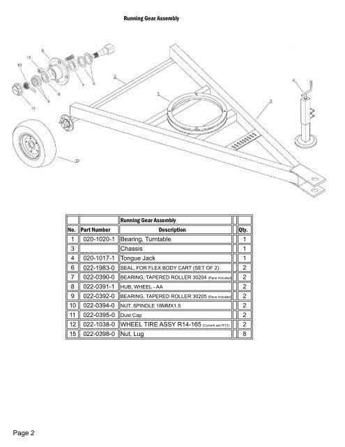 Download Parts Manual - Kifco