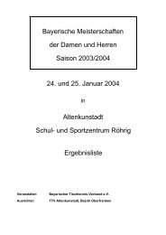 Bayerische Meisterschaften der Damen und Herren Saison 2003 ...