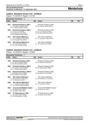 Meldeliste - duisburger-leichtathletik.de