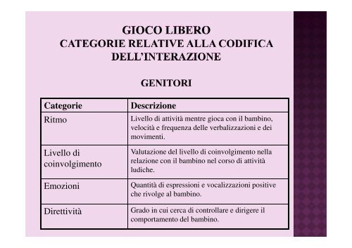 Riferimento sociale.pdf