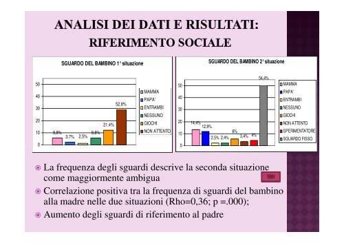 Riferimento sociale.pdf