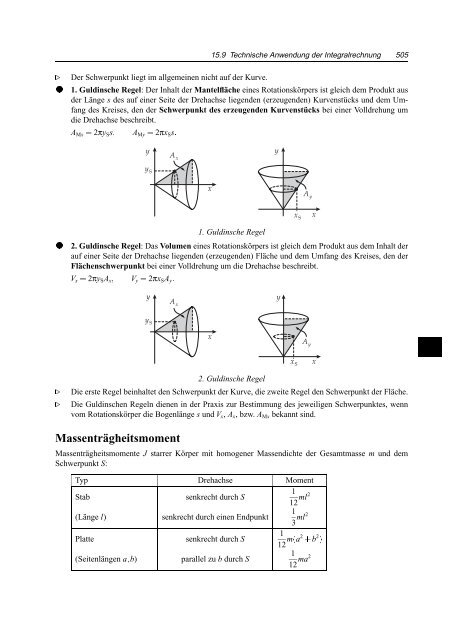 15 Integralrechnung