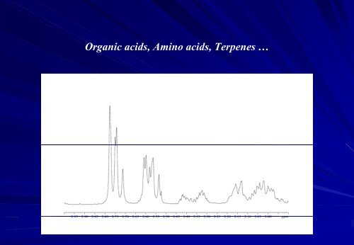 Application of 2D-NMR spectroscopy to metabolomics and ... - CSC