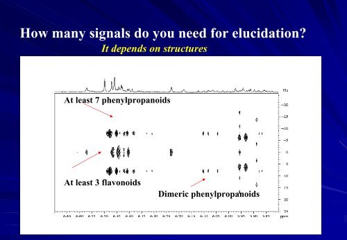 Application of 2D-NMR spectroscopy to metabolomics and ... - CSC