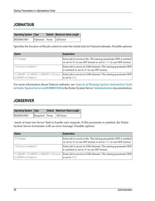 Ending Entire System Server - Software AG Documentation