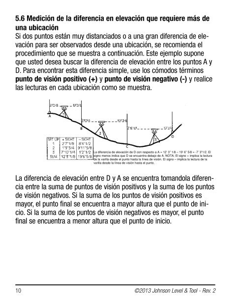 40-6910 - Spanish - Johnson Level