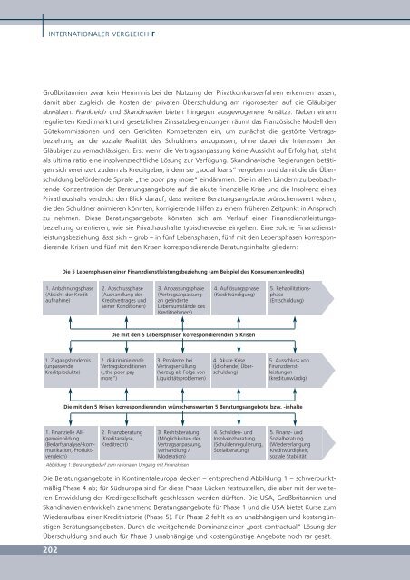 Die private Überschuldung im internationalen Vergleich – Trends ...