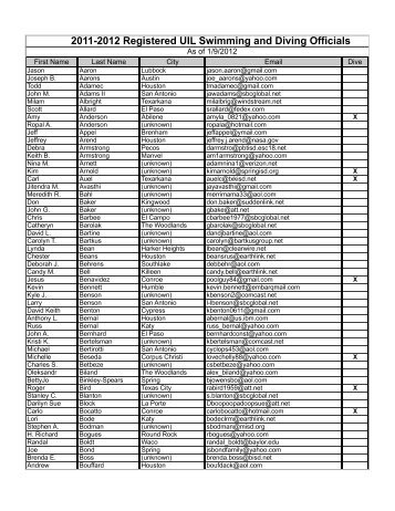 2011-12 Swimming and Diving Officials Roster