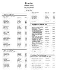 2002 Girls Prelims - View Ridge Swim and Tennis Club