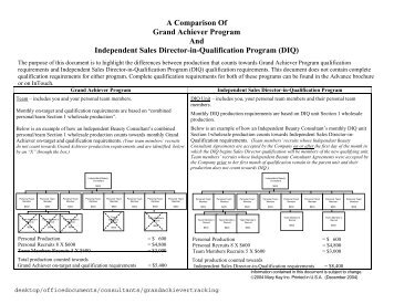 Grand Achiever Tracking Sheet - Betsy Richard