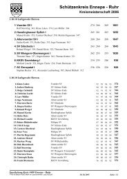 Kreismeisterschaft 2006 - SchÃ¼tzenkreis Ennepe-Ruhr