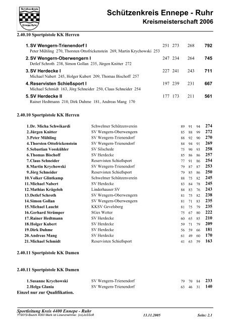 Kreismeisterschaft 2006 - SchÃ¼tzenkreis Ennepe-Ruhr