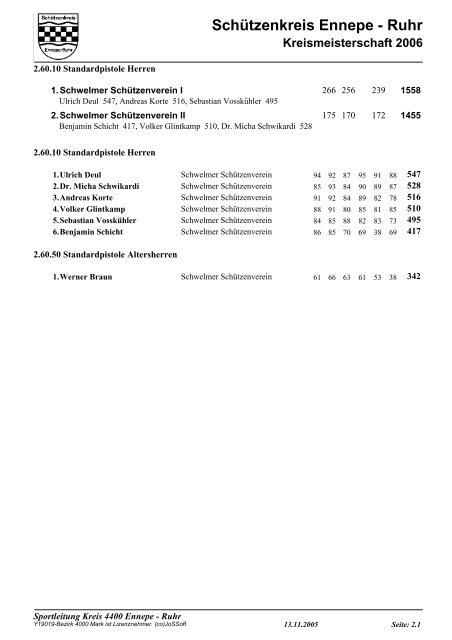 Kreismeisterschaft 2006 - SchÃ¼tzenkreis Ennepe-Ruhr