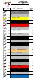 2012 Loose parts pricing.pdf - Trophy Robotics