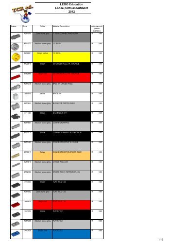 2012 Loose parts pricing.pdf - Trophy Robotics