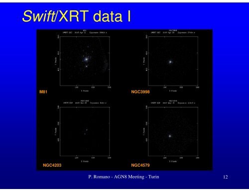 Presentation - Active Galactic Nuclei 8 - Inaf