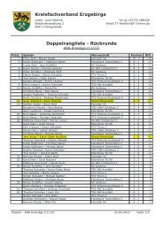 Doppelrangliste - RÃ¼ckrunde - Tischtennis in Wiesenbad