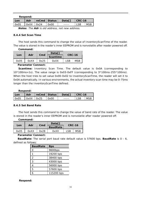 UHF-RW-MP-232-V1 - RFID Shop