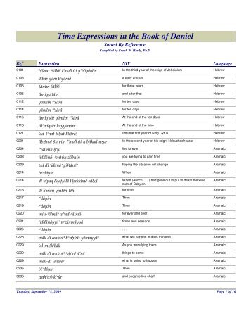 Time Expressions in the Book of Daniel (Sorted by ... - Historicism.org