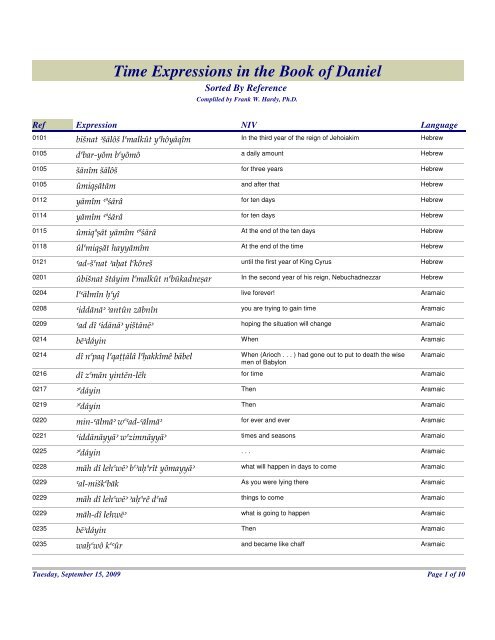 Time Expressions in the Book of Daniel (Sorted by ... - Historicism.org