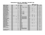 Executions is the U.S. 1608-2002: The ESPY File Executions by State