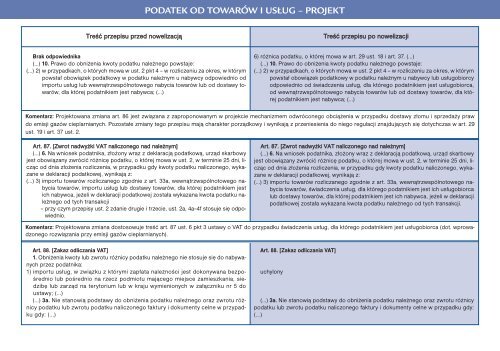 Przewodnik po zmianach (czÄÅÄ 1) 2010/2011 - Infor