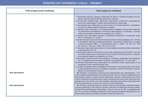 Przewodnik po zmianach (czÄÅÄ 1) 2010/2011 - Infor