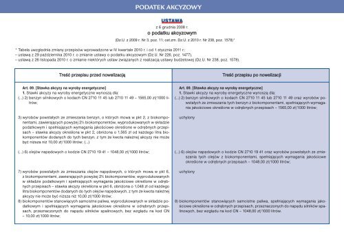 Przewodnik po zmianach (czÄÅÄ 1) 2010/2011 - Infor