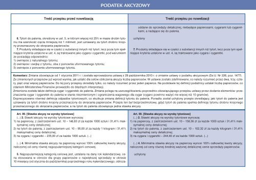 Przewodnik po zmianach (czÄÅÄ 1) 2010/2011 - Infor