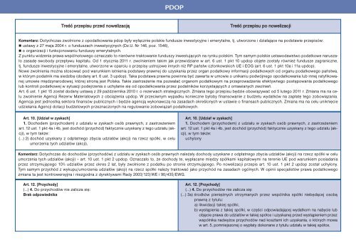 Przewodnik po zmianach (czÄÅÄ 1) 2010/2011 - Infor