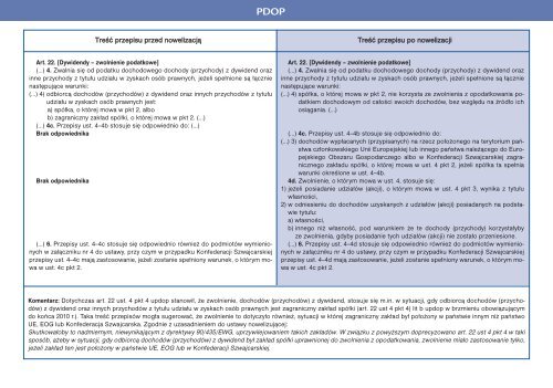 Przewodnik po zmianach (czÄÅÄ 1) 2010/2011 - Infor