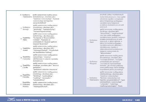 Przewodnik po zmianach (czÄÅÄ 1) 2010/2011 - Infor