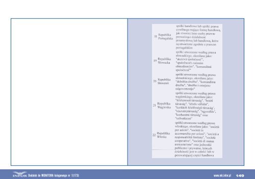 Przewodnik po zmianach (czÄÅÄ 1) 2010/2011 - Infor