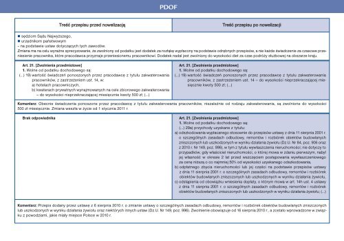 Przewodnik po zmianach (czÄÅÄ 1) 2010/2011 - Infor