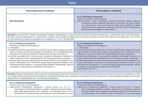 Przewodnik po zmianach (czÄÅÄ 1) 2010/2011 - Infor