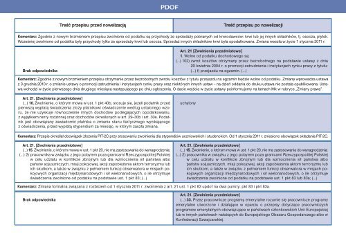 Przewodnik po zmianach (czÄÅÄ 1) 2010/2011 - Infor