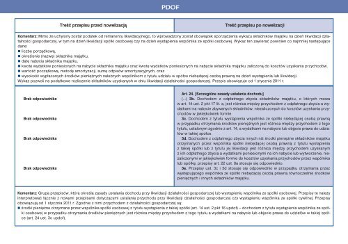 Przewodnik po zmianach (czÄÅÄ 1) 2010/2011 - Infor