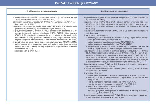 Przewodnik po zmianach (czÄÅÄ 1) 2010/2011 - Infor