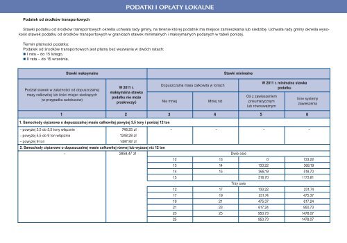 Przewodnik po zmianach (czÄÅÄ 1) 2010/2011 - Infor