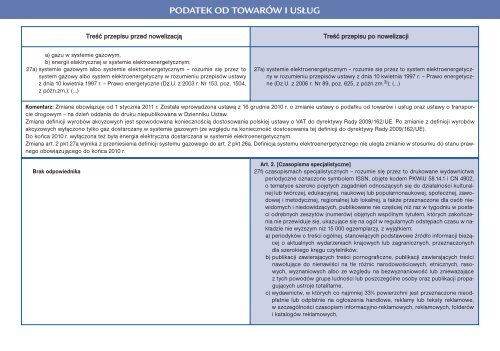 Przewodnik po zmianach (czÄÅÄ 1) 2010/2011 - Infor