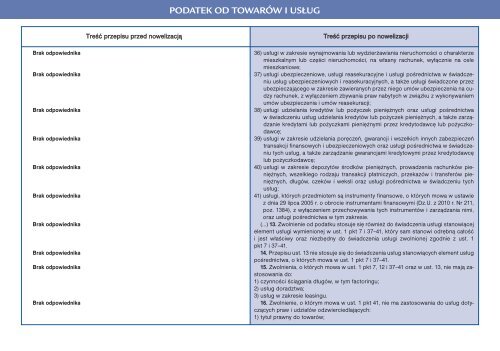 Przewodnik po zmianach (czÄÅÄ 1) 2010/2011 - Infor