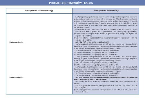 Przewodnik po zmianach (czÄÅÄ 1) 2010/2011 - Infor