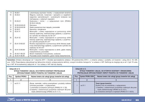 Przewodnik po zmianach (czÄÅÄ 1) 2010/2011 - Infor