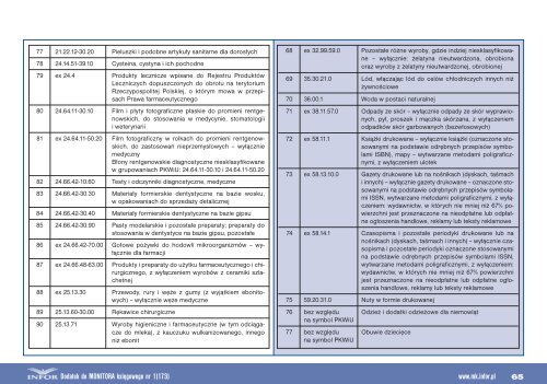 Przewodnik po zmianach (czÄÅÄ 1) 2010/2011 - Infor