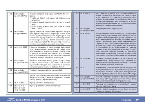 Przewodnik po zmianach (czÄÅÄ 1) 2010/2011 - Infor