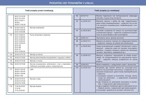 Przewodnik po zmianach (czÄÅÄ 1) 2010/2011 - Infor