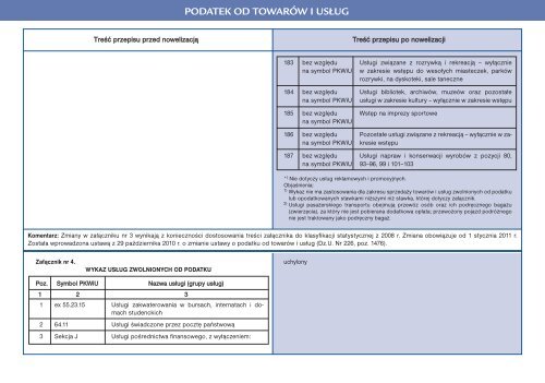 Przewodnik po zmianach (czÄÅÄ 1) 2010/2011 - Infor